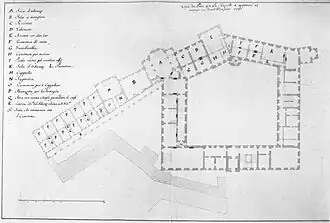 Planta dek palacio Real de Varsovia (1728)