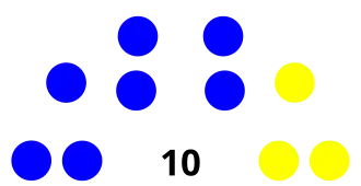 ChileSenate 1812.svg