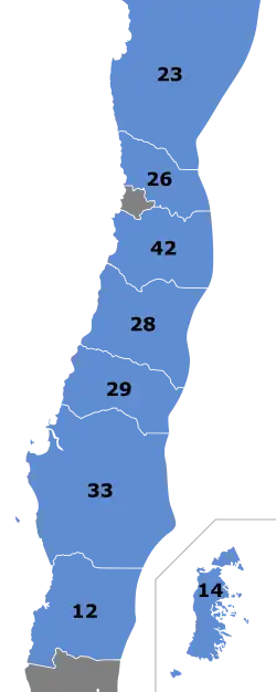 Elección presidencial de Chile de 1831