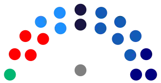 Chile_Región de Los Lagos_CORE_2017.svg