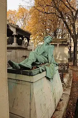 Cementerio de Montmartre