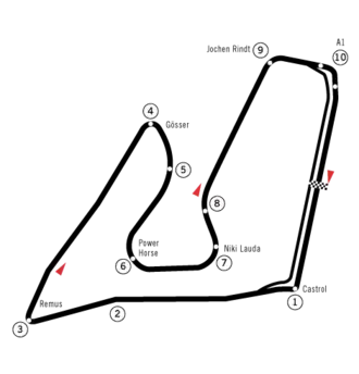 Trazado usado desde el 1996 hasta la actualidad