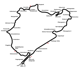 Nordschleife
