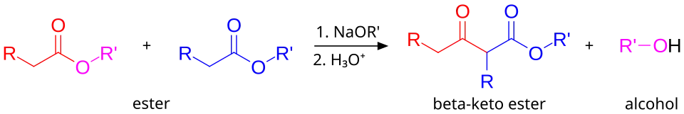 Condensación de Claisen