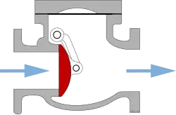 Válvula de retención