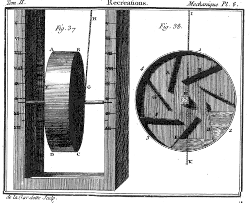 El grabado de Montucla a partir del cual se inspiró Maucler, 1778.