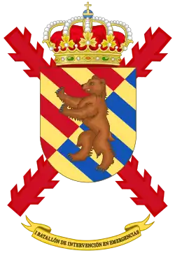 Primer Batallón de Intervención en Emergencias (BIEM-I)