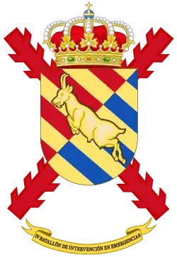 Cuarto Batallón de Intervención en Emergencias (BIEM-IV)