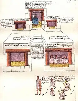 Folio 69 recto Teocalli de Moctezuma Xocoyotzin.