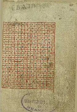 Codex Slavicus Granatensis. Tabla.