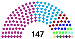 Elecciones locales de Medellín de 2023