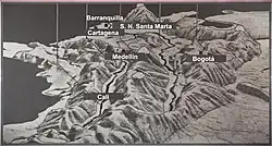 Fuente: Larosa, M.J., & Mejía, G-R. (2013) Historia Concisa de Colombia