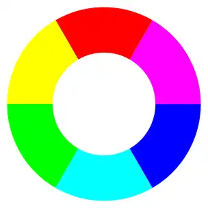 Círculo cromático escalonado de 6 colores.