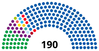 Composición_Camara_Diputados_RD_2024.svg