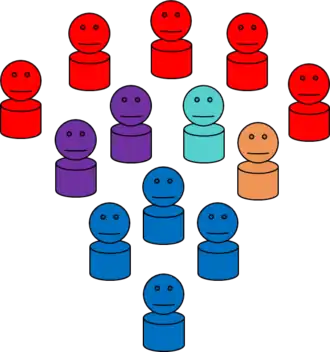 Elecciones locales en Andes (Antioquia) de 1997