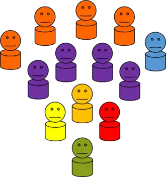 Elecciones locales en Andes (Antioquia) de 2007