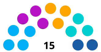 Concejo Cuenca 2023.svg