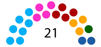 Elecciones del Distrito Metropolitano de Quito de 2023