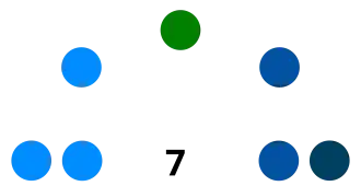 Concejo Municipal de Curridabat (2020-2024).svg