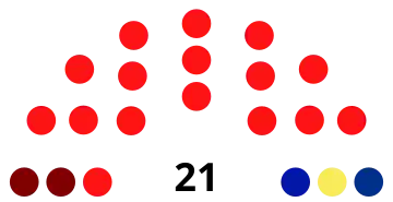 Elecciones legislativas de Costa Rica de 1938