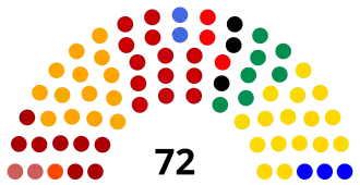 Elecciones legislativas de Ecuador de 1990