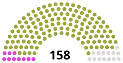 Elecciones vicepresidenciales de Guatemala de mayo de 2015