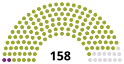 Elecciones vicepresidenciales de Guatemala de mayo de 2015