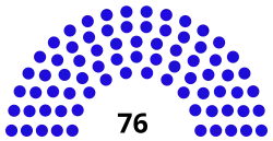Elecciones Asamblea Nacional Constituyente de Guatemala de 1944