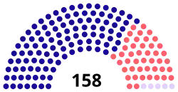 Elecciones vicepresidenciales de Guatemala de septiembre de 2015