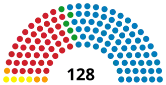 Elecciones generales de Honduras de 2009