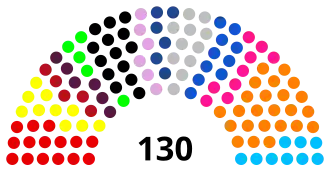 Congreso Perú 2021-2026.svg