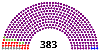 Elecciones a Cortes Constituyentes de 1873