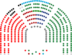 Congreso de los Diputados de la Cons Legislatura de España.png