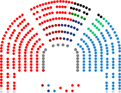 Congreso de los Diputados de la IV Legislatura de España (1).png