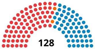 Elecciones generales de Honduras de 1993