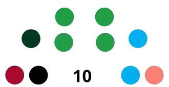 Elecciones regionales de Arequipa de 2014