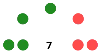 Elecciones regionales de Huancavelica de 2010