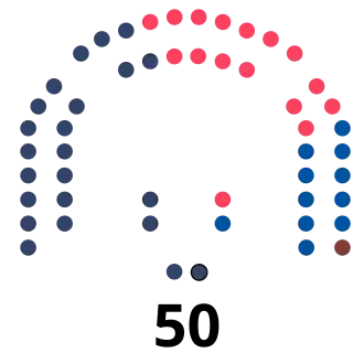 Constitutional Council.svg