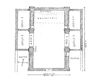 Plano de planta actual dibujado en el siglo&nbsp;XVIII