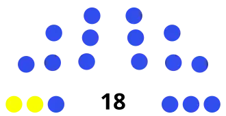 Corona de Castilla Cortes 1518.svg