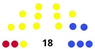 Corona de Castilla Cortes 1520.svg