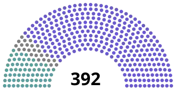 Elecciones generales de España de 1879