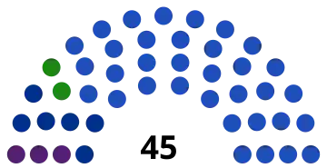 Elecciones generales de Costa Rica de 1949