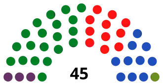 Elecciones generales de Costa Rica de 1958