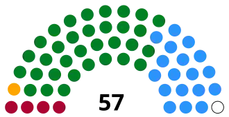 Elecciones generales de Costa Rica de 1982