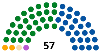 Elecciones generales de Costa Rica de 1994