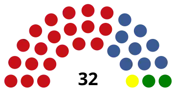 Elecciones presidenciales de Costa Rica de 1894