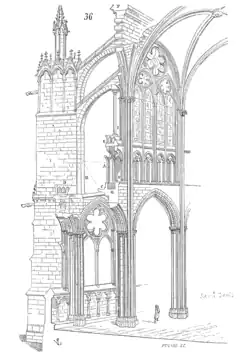 Corte sobre la estructura de Saint Denis (Viollet-le-Duc).