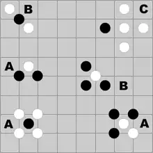 Figura 2. Capturando fichas del oponente.
