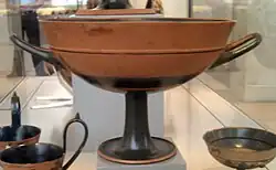 Copa de labios, c. 540–530 a. C.